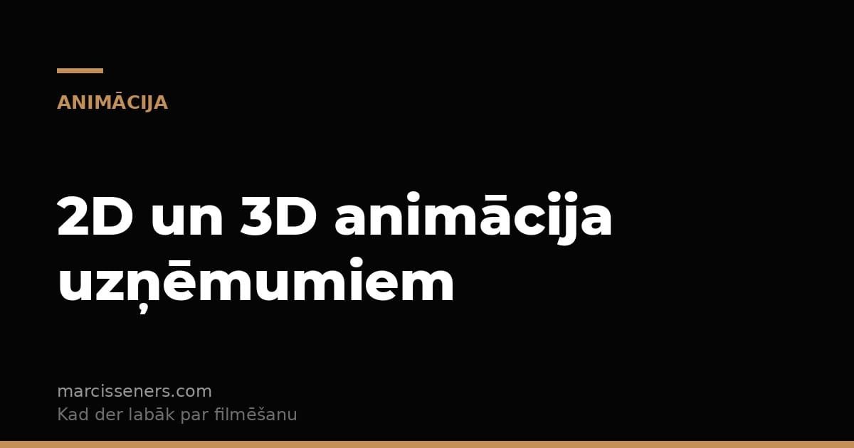 2D un 3D animācija uzņēmumiem — kad tā der labāk par filmēšanu